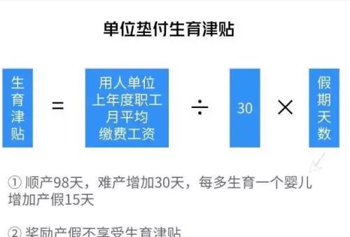 2021深圳生育津贴计算公式