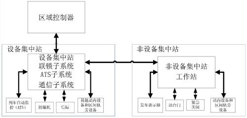 地铁交汇处是什么原理