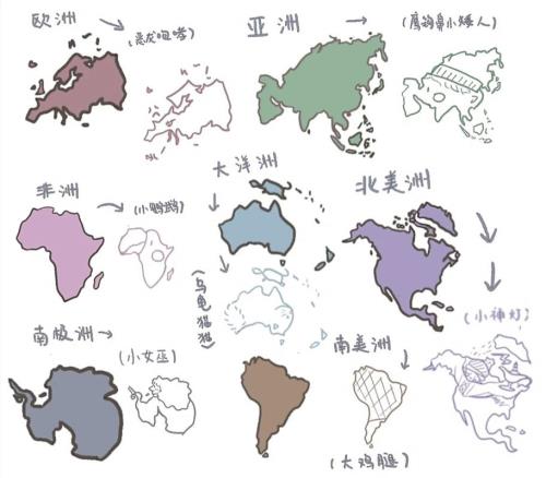 七大洲四大洋的简图