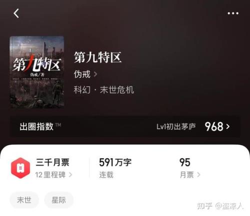 第九特区人物详细介绍
