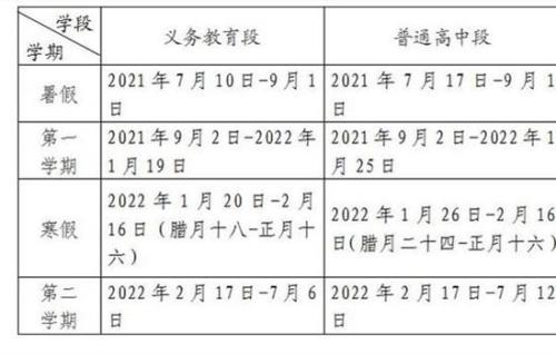 2021双鸭山中小学寒假放假时间
