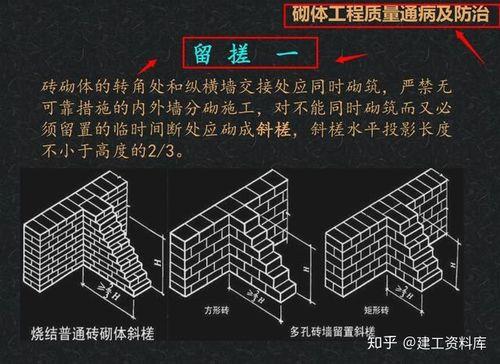 一顺一丁转角砌法