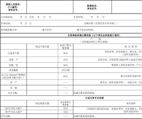 深圳公司法人生育津贴怎么申请
