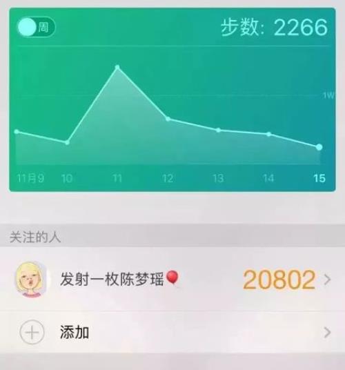 微信运动点赞有什么用