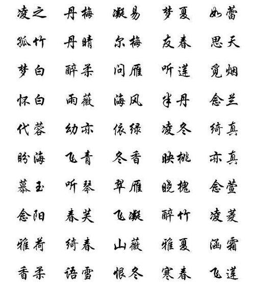 男孩名字叫xi，用哪个字比较好