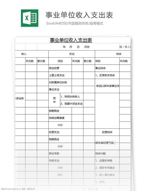 收入支出表的作用和内容