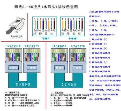 家里的网线怎么控制它使用时间