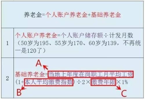 北京交社保如何转入河北继续交