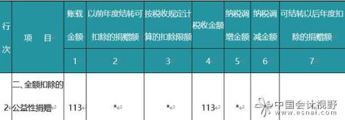 公司营业外收支为0，说明什么