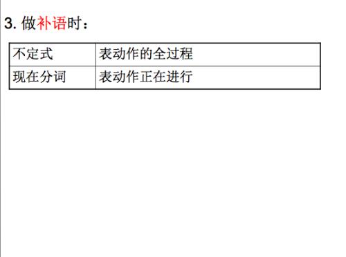 新是名词还是动词