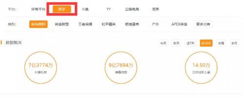 虎牙等级怎么刷