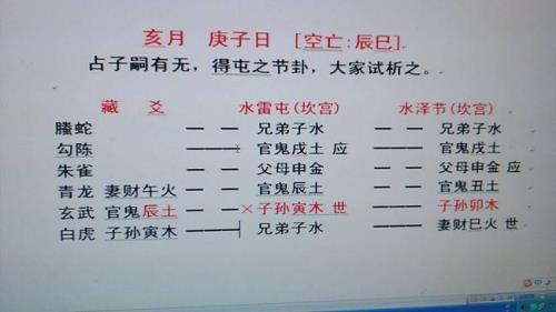 问子孙求学子孙持世解释