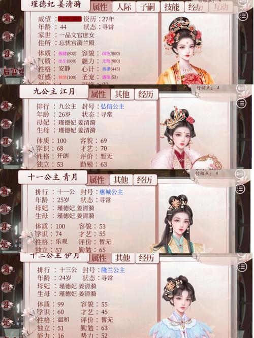 深宫曲开朗的公主怎么配婚