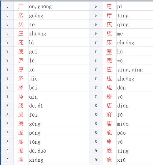 安全旁的字大多和什么有