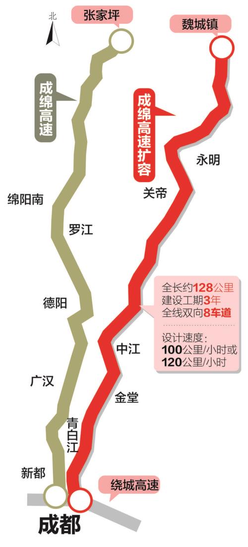 高速公路扩容什么意思