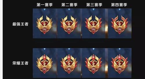 新赛季单排掉段位吗
