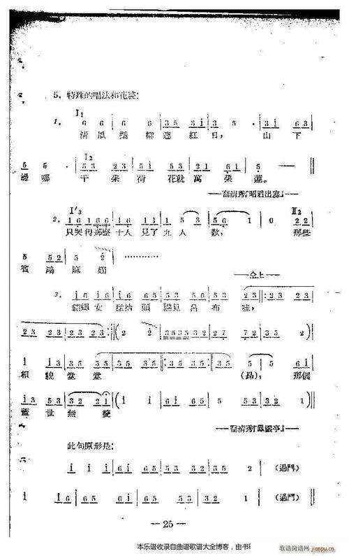 歌曲过门的意思是什么