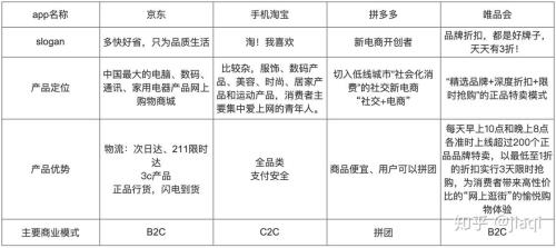 淘宝和拼多多怎么变灰色了