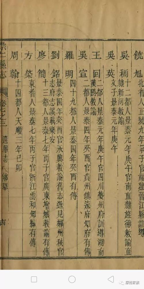 广西蒙姓最多的县