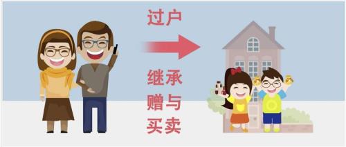 送人礼物赠与和赠予写哪个最好