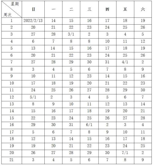 2021年12月19日到2022年8月17日多少天