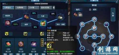 天涯明月刀血衣门用什么心法