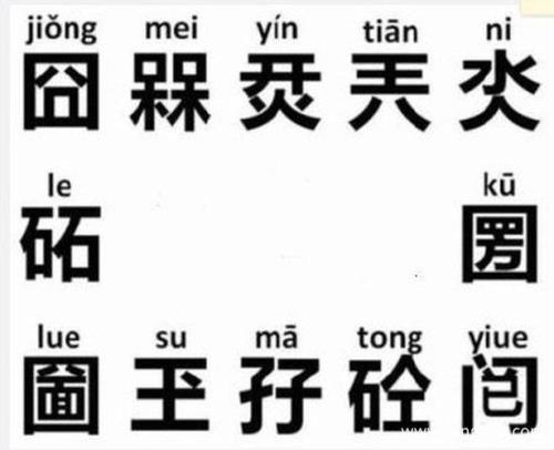 槑，的含义及读法