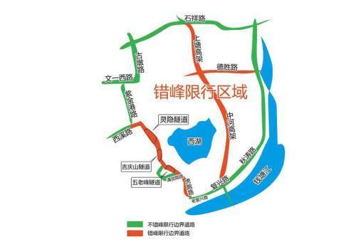 跨市限行是什么意思