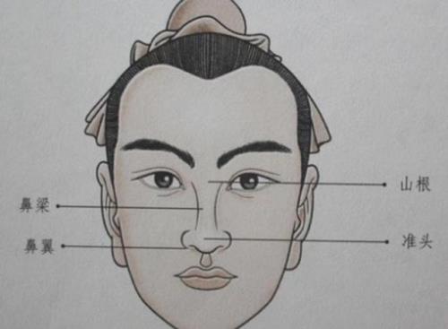 形容一个男人长得有福气的句子