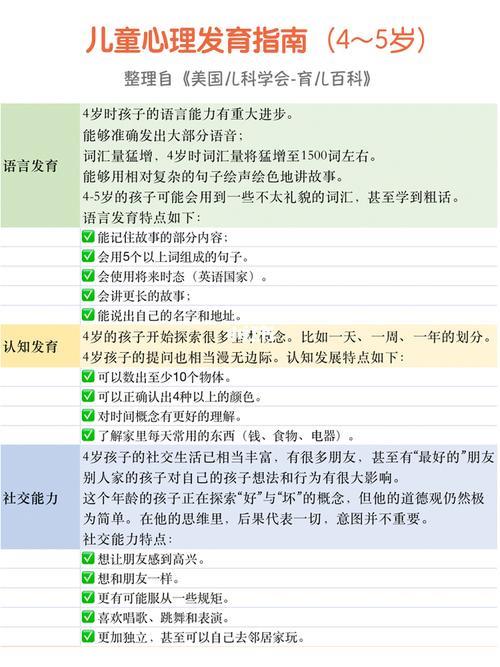 夸4岁男孩的句子