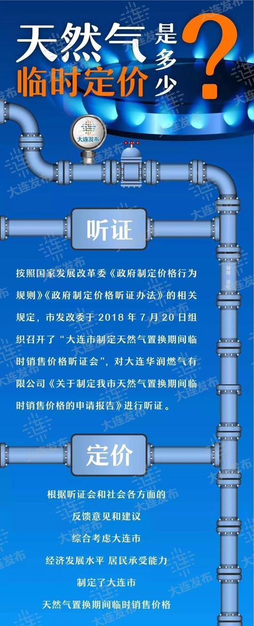 大连开通天然气规定