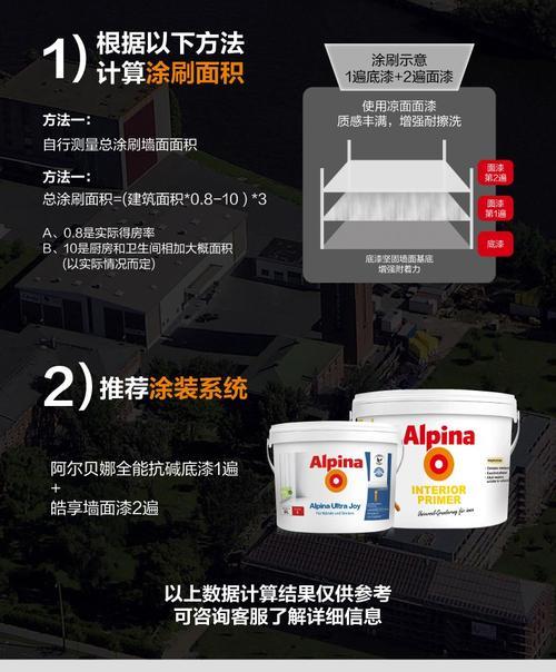 阿尔贝娜国产的怎么样