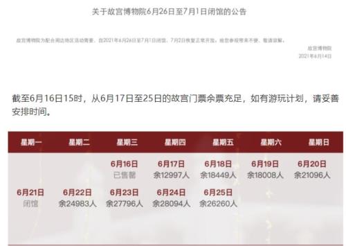 2021年7月故宫博物院当天能买到票吗