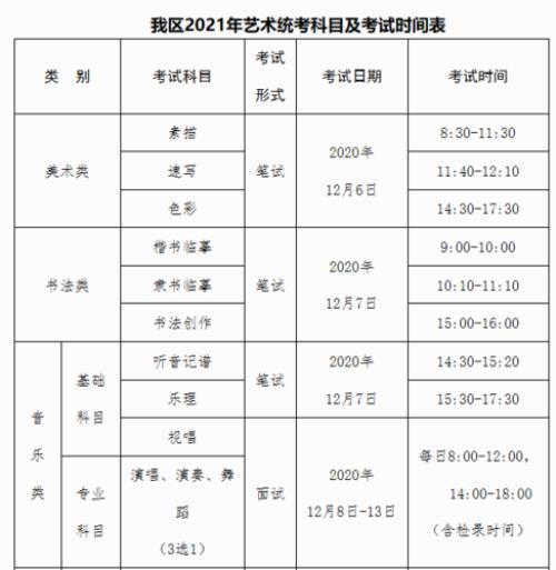 2021年统考拉丁舞时间