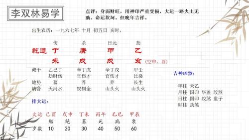 乙酉时，是几点钟