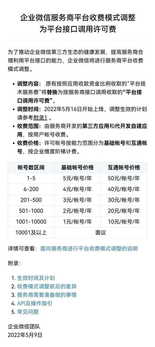 钉钉收费标准是什么