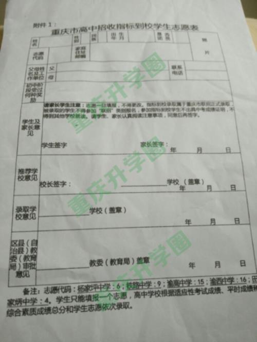 学校区县怎么填