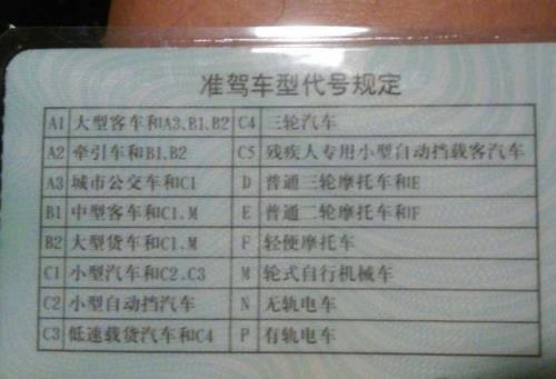 c1和e证合并如何看驾龄