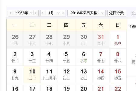 1990年农历4月八日是什么星座