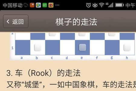西洋棋的规则