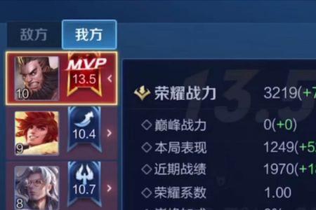 王者英雄战力为什么有颜色