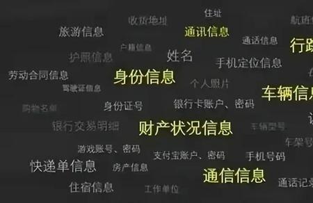 手机通讯录泄露会发视频吗