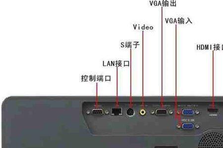 投影仪没有音频输出怎么解决