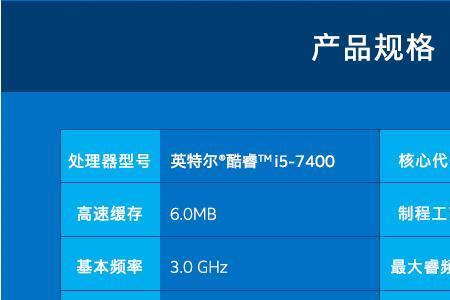 i57400配1050ti能玩哪些游戏