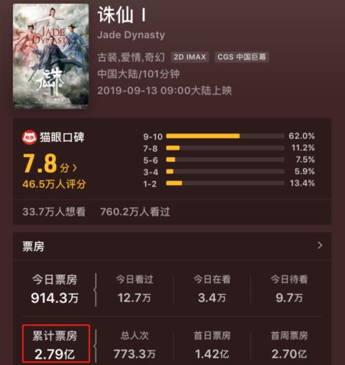 电影诛仙2怎么没了