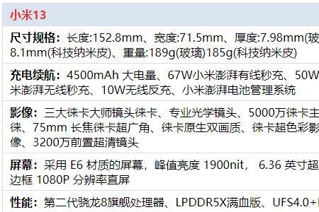 小米13pro怎么检查是否翻新机