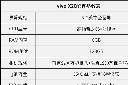 Vivo x20怎么调高屏幕刷新率