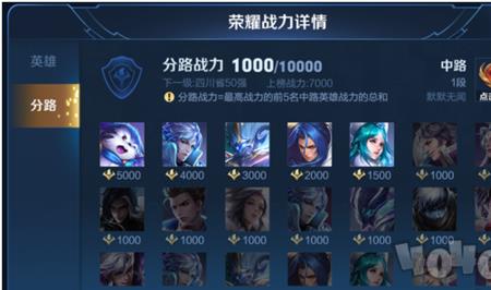 王者荣耀英雄没有战力怎么回事