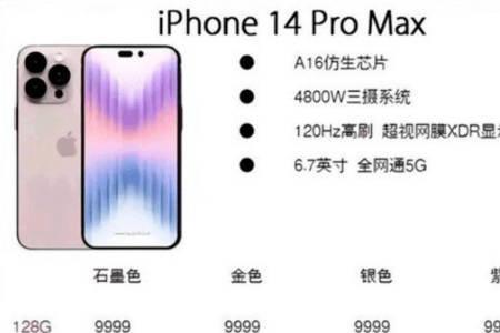 iphone14promax可以上40w吗