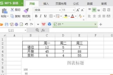 wps插入柱状图是空白怎么办